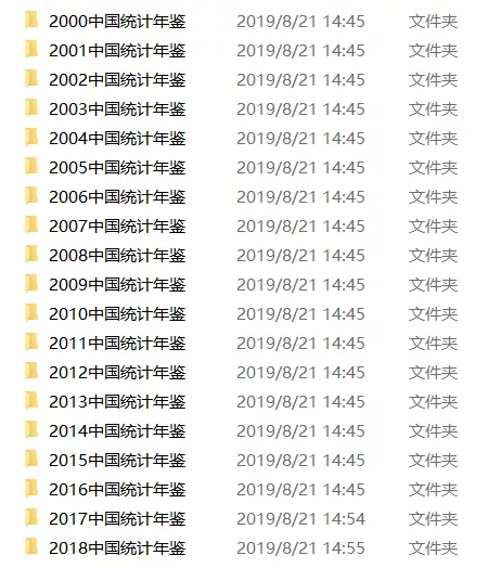 十大统计年鉴2.png