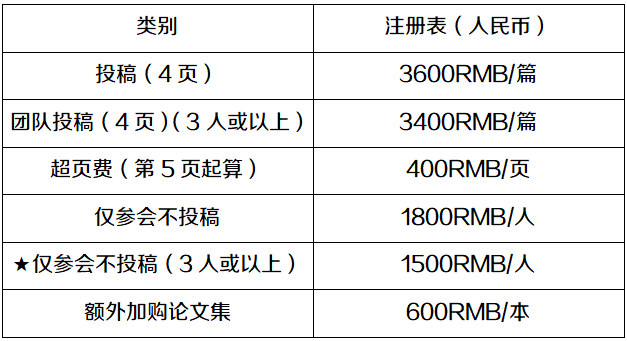 微信图片_20220424105201.png