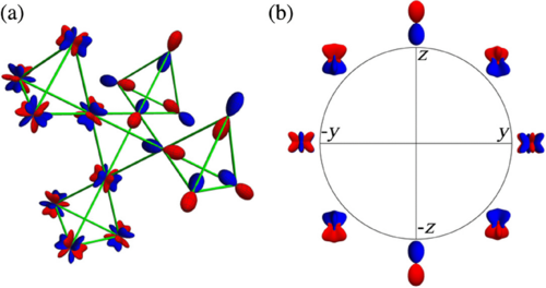 科学家首次观测到量子自旋液体基态，或可开发新型量子计算机2.png