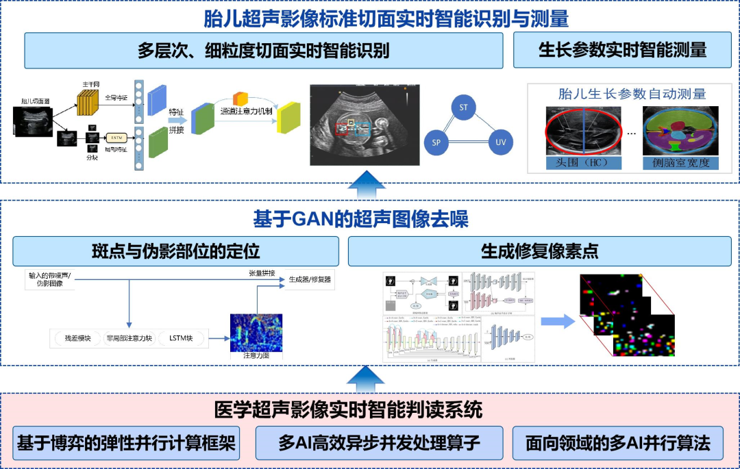 微信图片_20221128125345.png