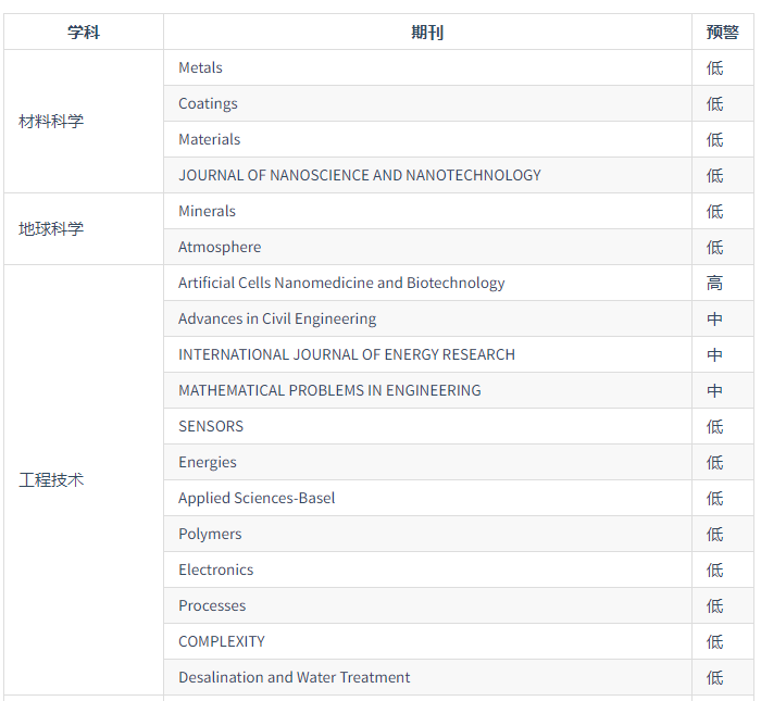 微信图片_20230131175239.png