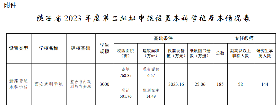 新大学2.png