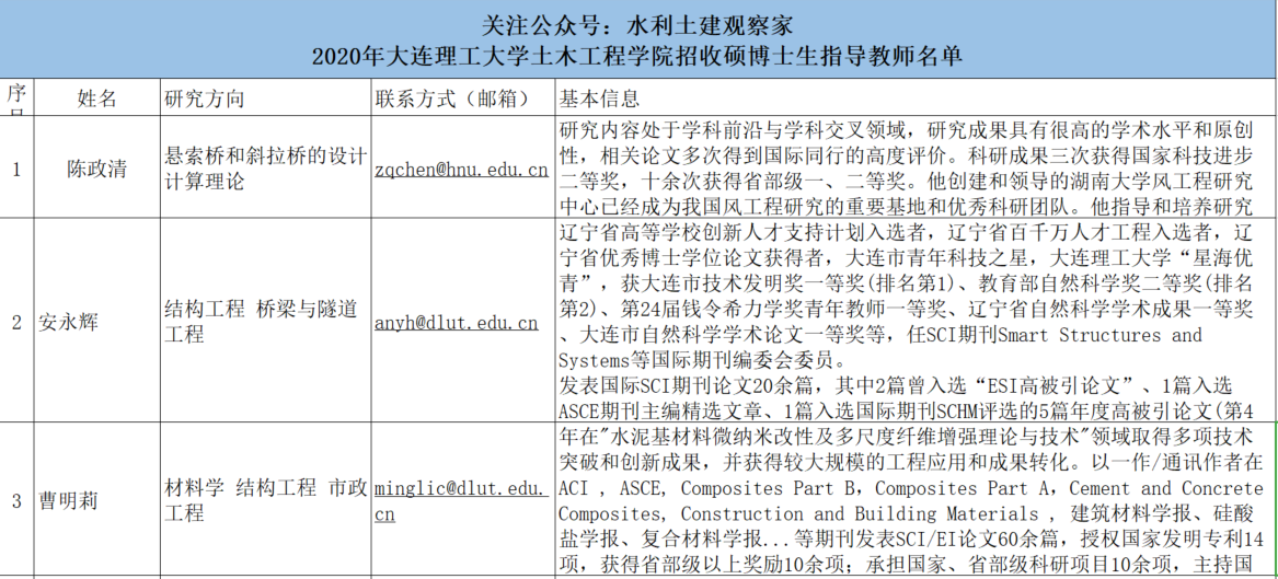 大连理工大学.png