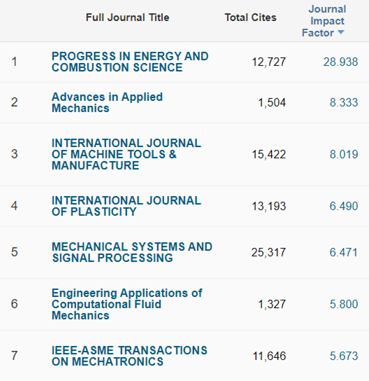 SCI8.png