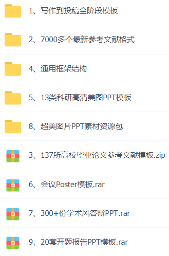 附实用学术模板全套合集免费下载1.png